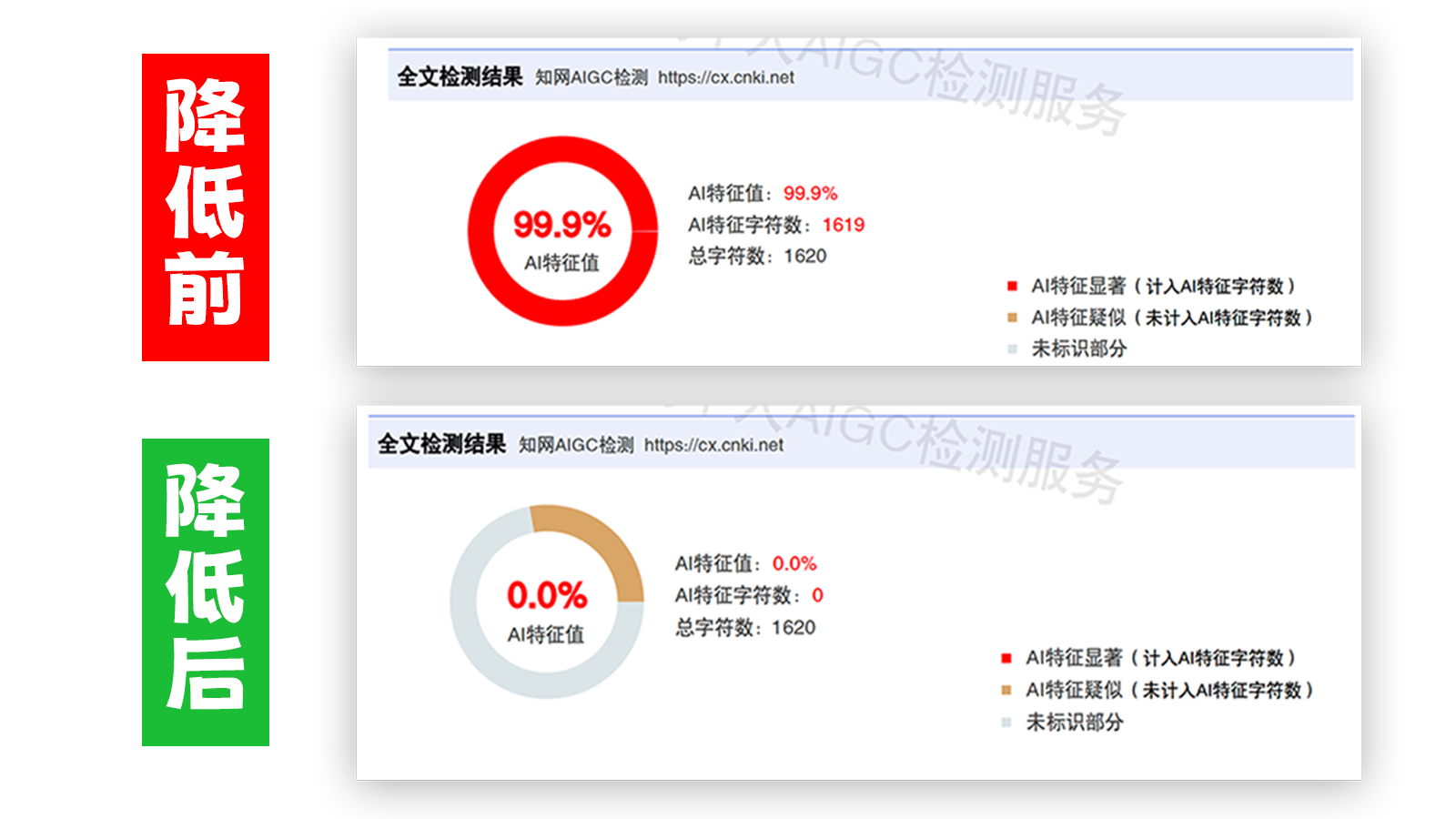 笔栈,笔栈官网,笔栈降AIGC,笔栈论文查重系统